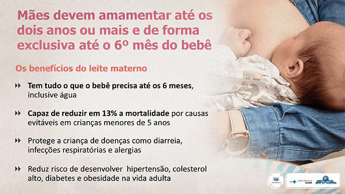 A Importância Da Amamentação Qual A Duração Recomendada Bebé Da