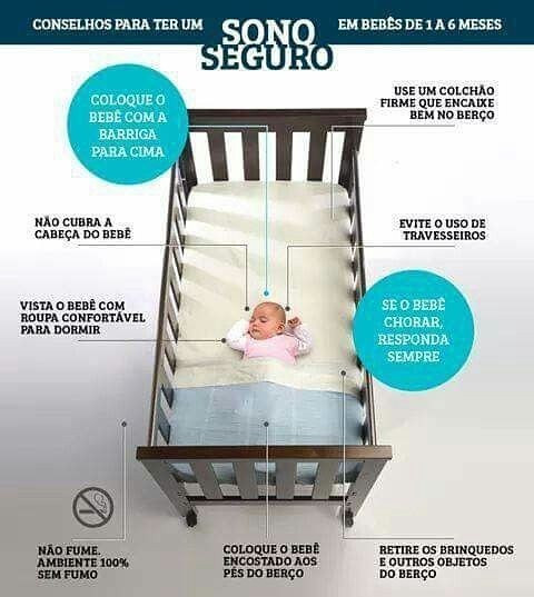 Qual a melhor posição para o bebê dormir no berço Bebé da Mamã Cuidamos do seu filho